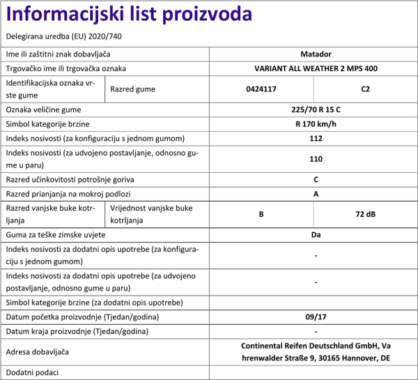 Informacijski list