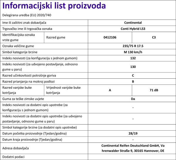 Informacijski list