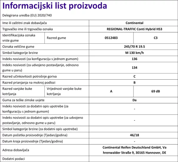 Informacijski list