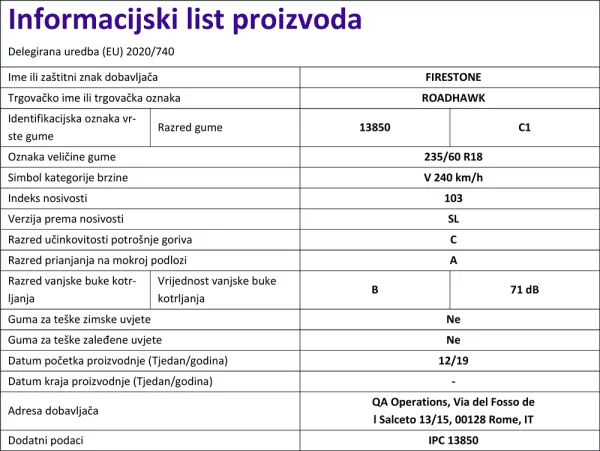Informacijski list