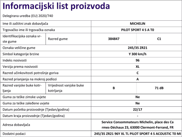 Informacijski list