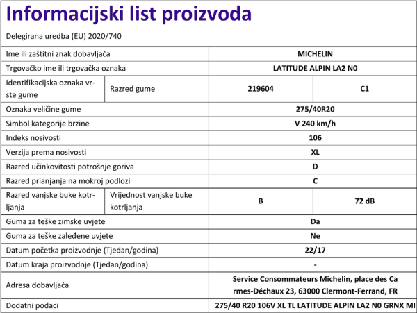 Informacijski list