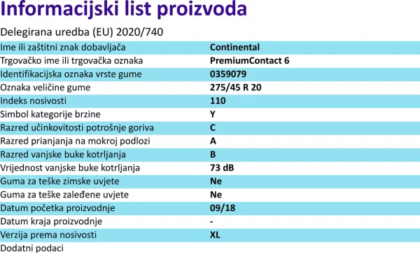Informacijski list