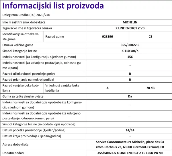 Informacijski list