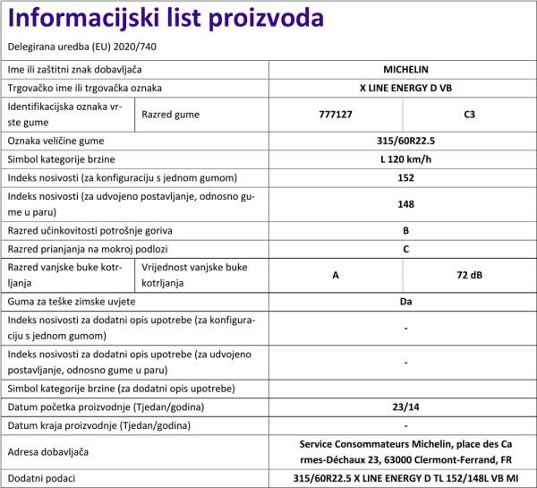 Informacijski list