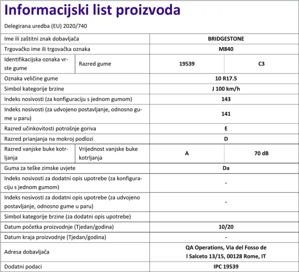 Informacijski list