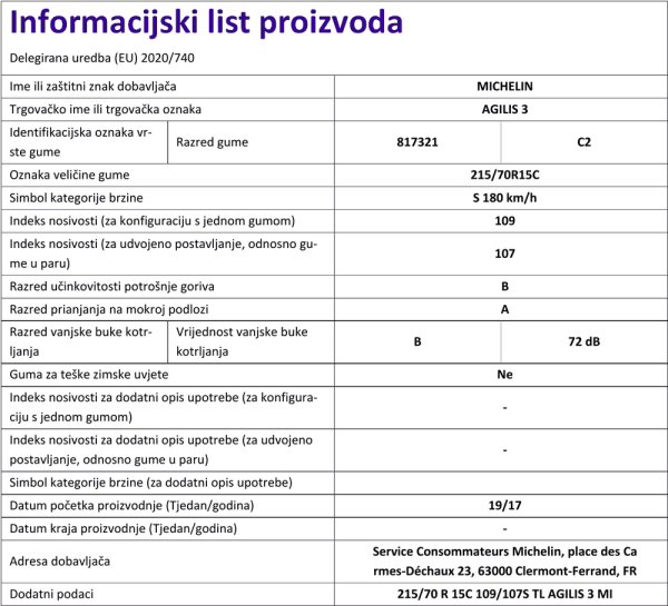 Informacijski list