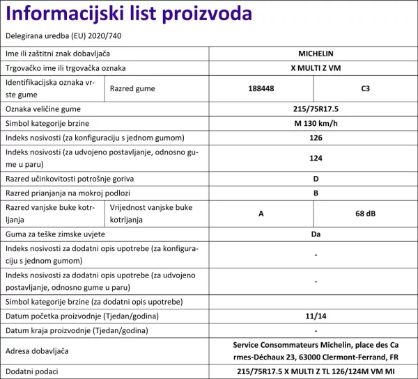Informacijski list