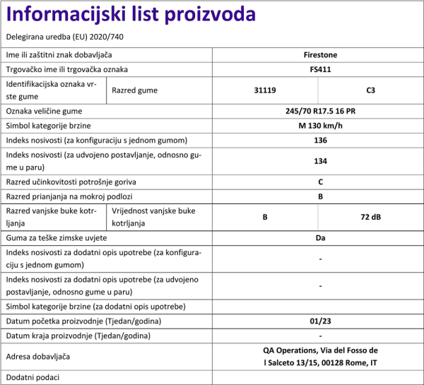 Informacijski list