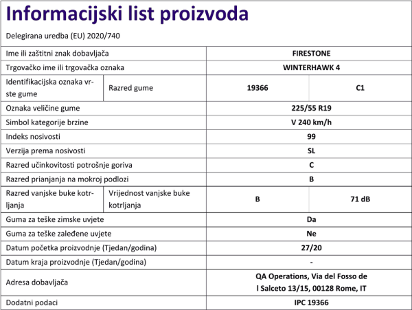 Informacijski list