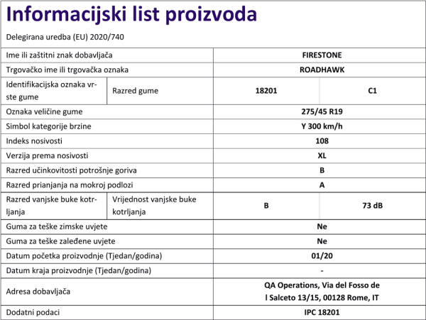 Informacijski list