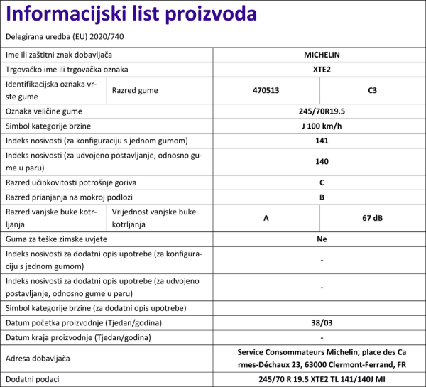 Informacijski list