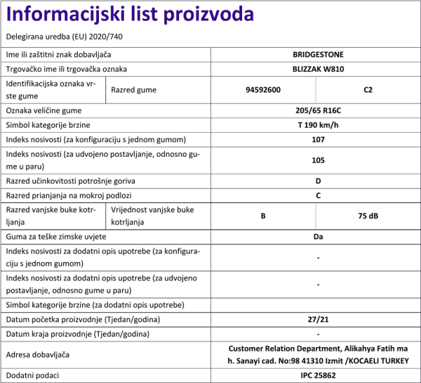 Informacijski list