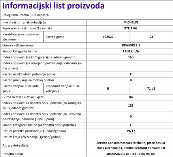 Informacijski list