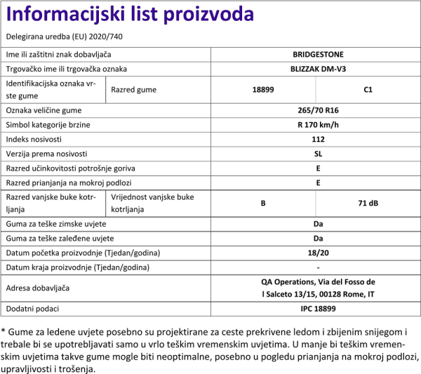 Informacijski list