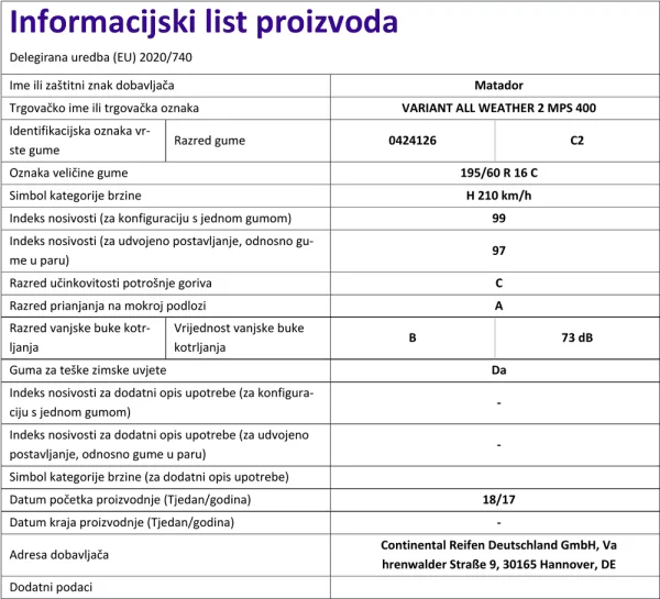 Informacijski list