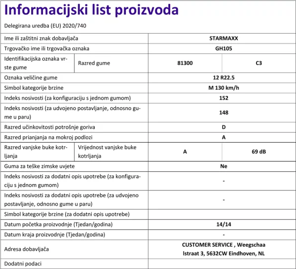 Informacijski list