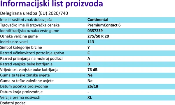 Informacijski list