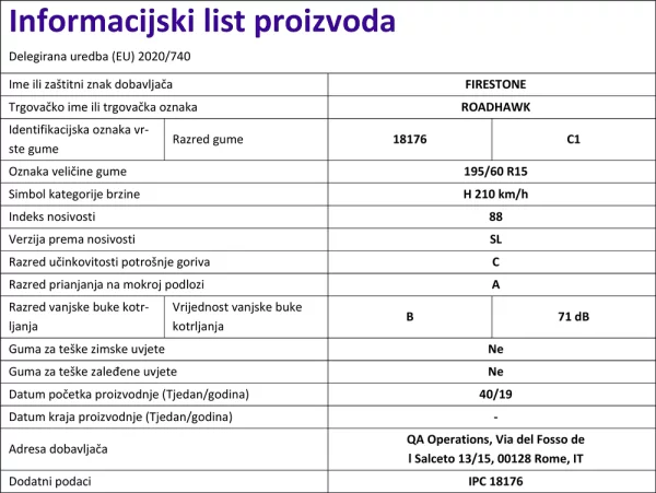 Informacijski list