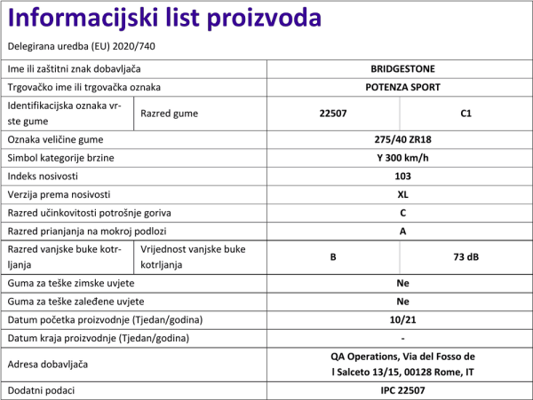 Informacijski list