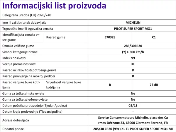 Informacijski list