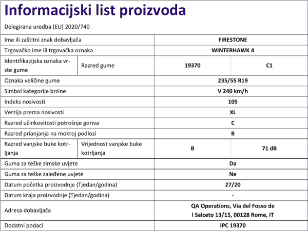 Informacijski list