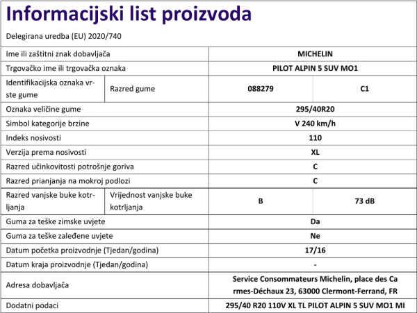 Informacijski list