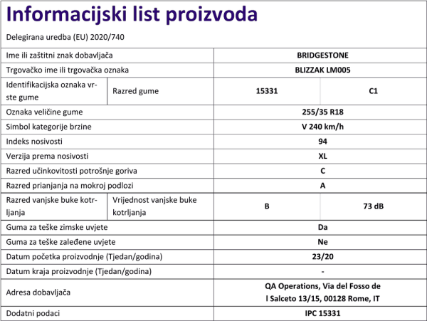 Informacijski list