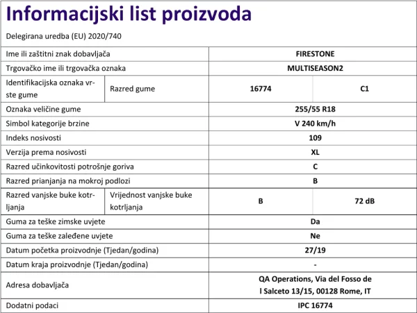Informacijski list