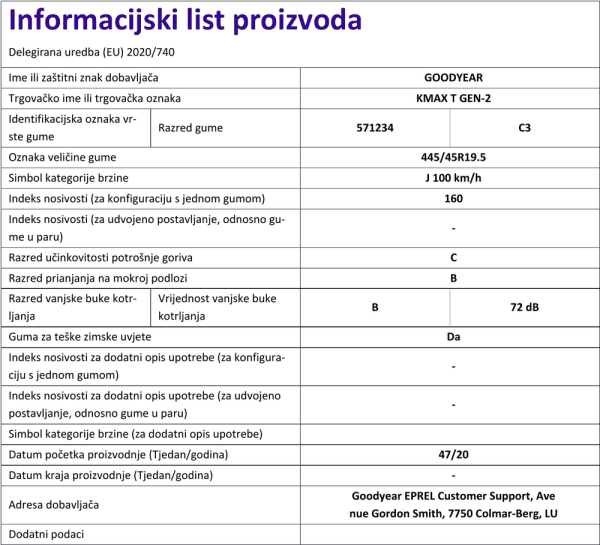 Informacijski list