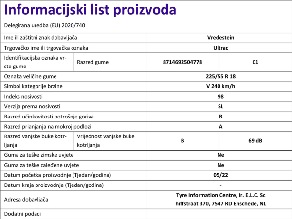 Informacijski list