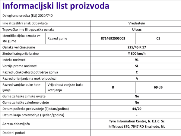 Informacijski list