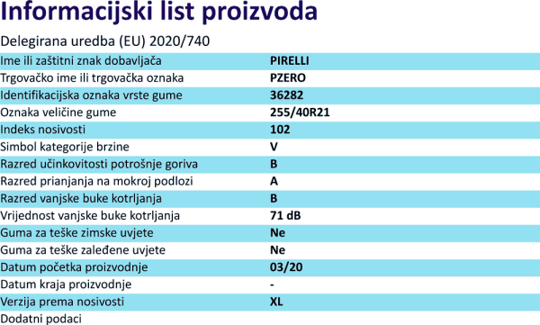 Informacijski list