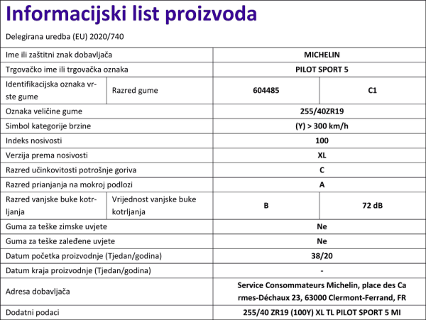 Informacijski list