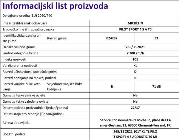 Informacijski list