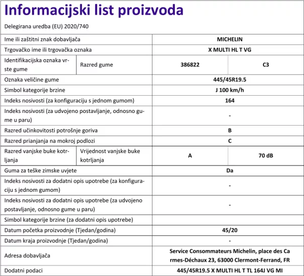 Informacijski list