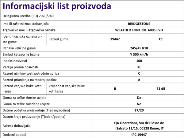 Informacijski list