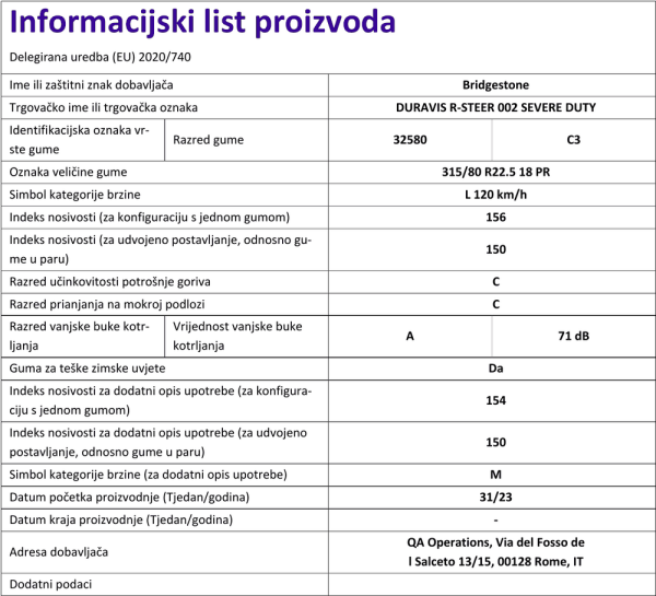 Informacijski list