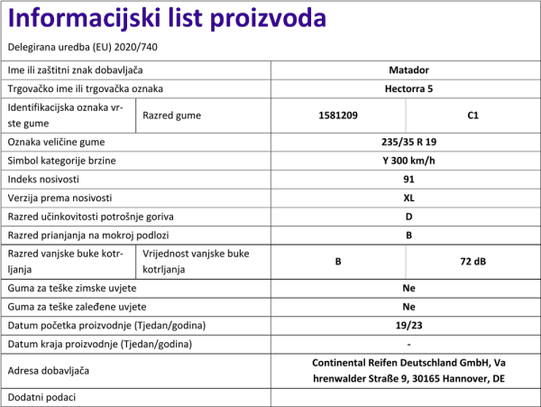 Informacijski list