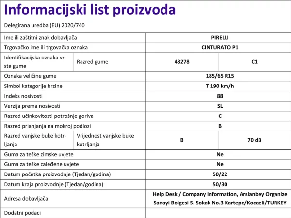 Informacijski list