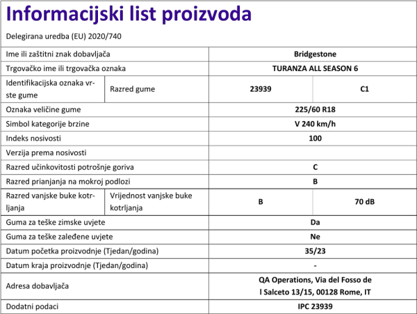 Informacijski list