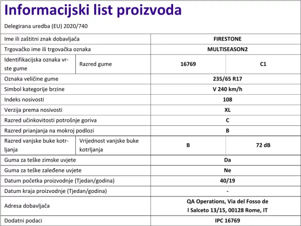 Informacijski list