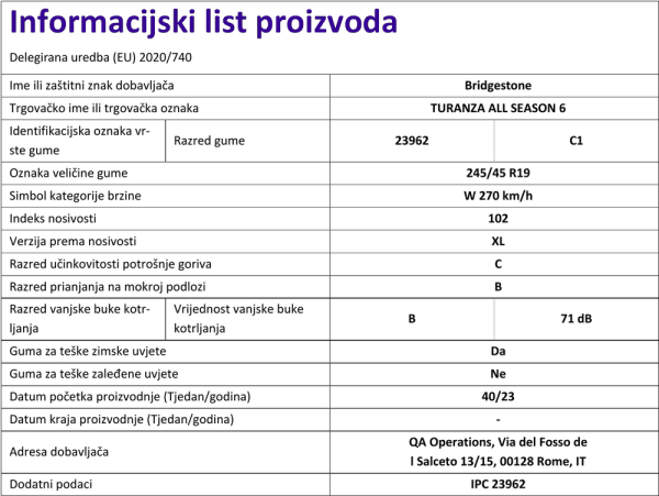 Informacijski list