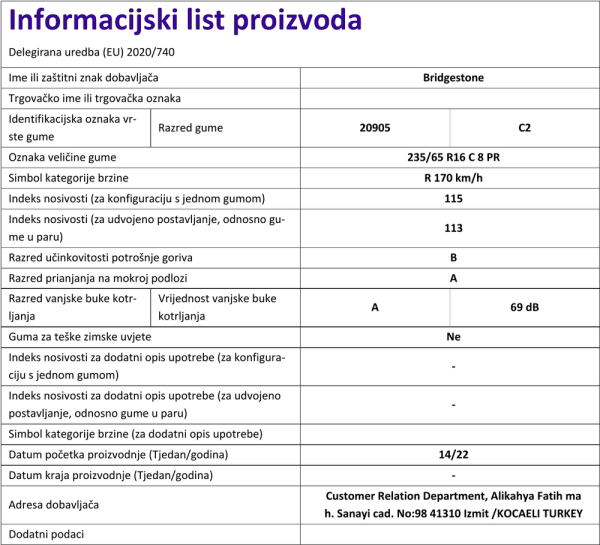 Informacijski list