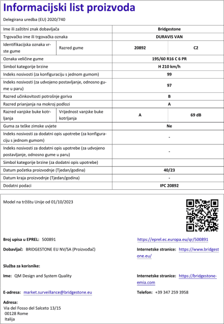 Informacijski list