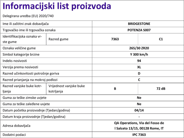 Informacijski list