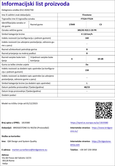 Informacijski list