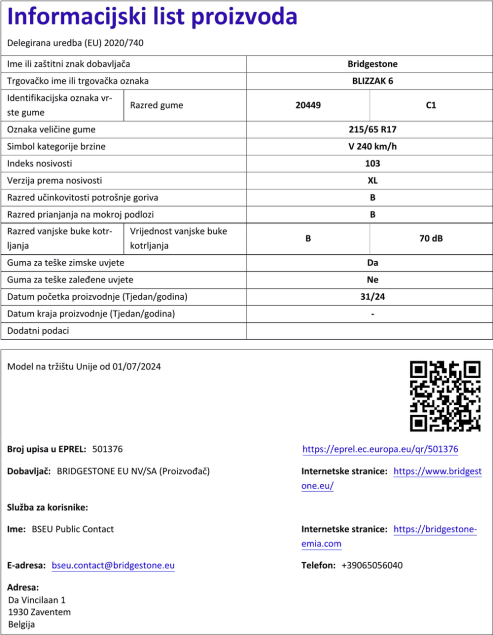 Informacijski list