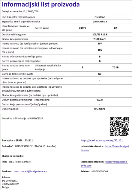 Informacijski list