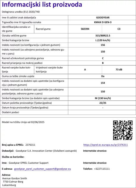 Informacijski list